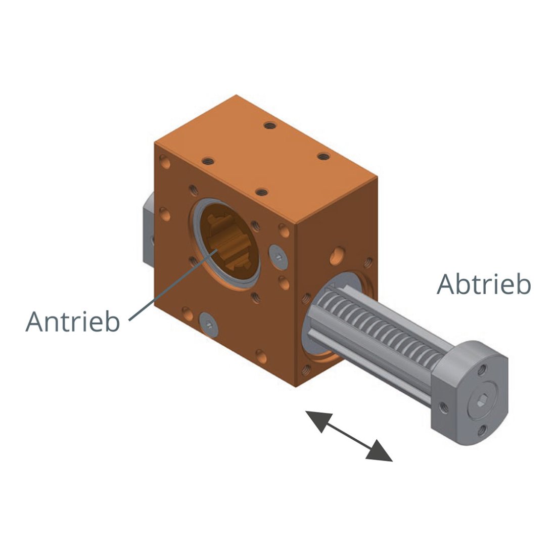 Lineargetriebe Ket-Motion 2020 Z