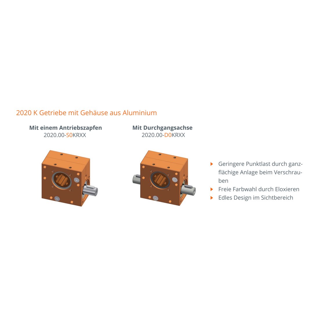 Schneckengetriebe Ket-Motion 2020 K