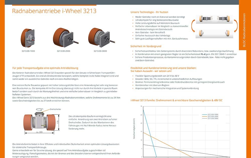 Infoblatt zur BLDC Radnabenmotoren i-Wheel Serie 3213